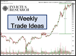 Weekly Trade Ideas